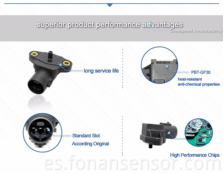 2.5 3 4 7 bar Sensor de mapa para HONDA - Serie D / B / H / F / L